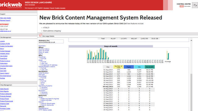 Powerful, Efficient, Superior - The Brickweb Control Centre